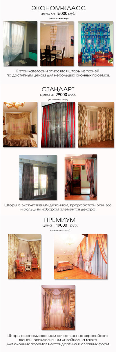 Цена за пошив штор